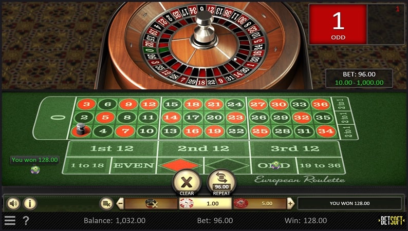 European Roulette game by BetSoft at Casinomia