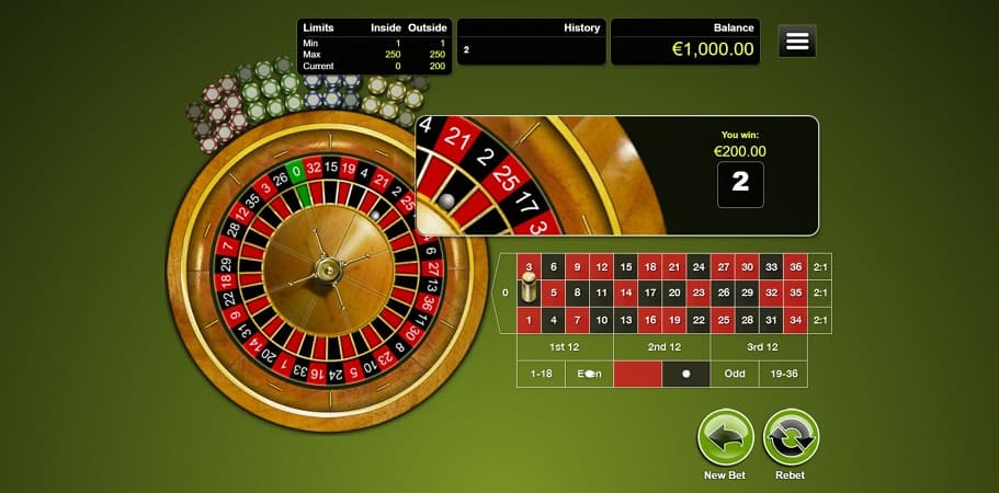 Roulette Game by RTG